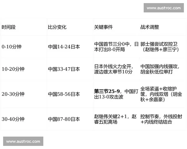 今日精彩赛事数据全解析 热点比赛一览与数据深度分析