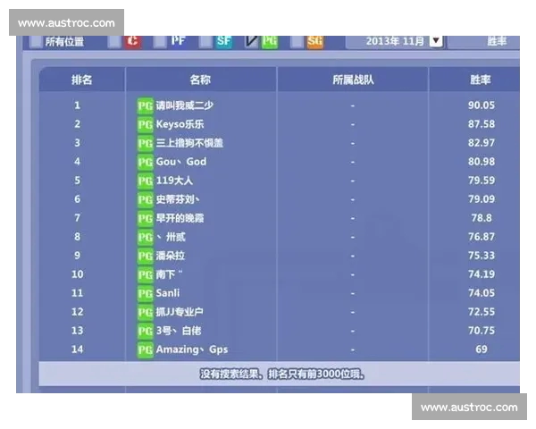 掌握篮球投注技巧提升胜率的实用策略与技巧解析