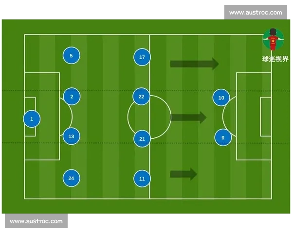 中超联赛技术数据深度解析与球队战术表现对比研究 中超联赛技术数据深度解析与球队战术表现对比研究